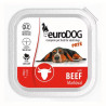 EURO DOG ALUTÁLKA PATÉ 300g
