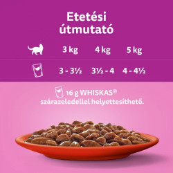 WHISKAS ALUTASAKOS ELEDEL HÚSOS VÁLOGATÁS MÁRTÁSBAN - MARHA & CSIRKE – 4 x 85 g