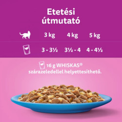 WHISKAS® ALUTASAKOS ELEDEL HALAS VÁLOGATÁS ASZPIKBAN 4X85g