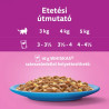 WHISKAS® ALUTASAKOS ELEDEL HALAS VÁLOGATÁS ASZPIKBAN 4X85g