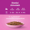 WHISKAS JUNIOR CLASSIC NEDVES CICATÁP MARHAHÚSOS ÉS CSIRKÉS MÁRTÁSSAL - 4X85g