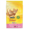 Friskies Junior Csirke + pulyka - 10kg