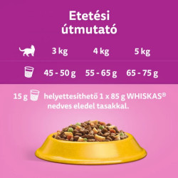 Whiskas száraz macskaeledel csirkével - 14kg