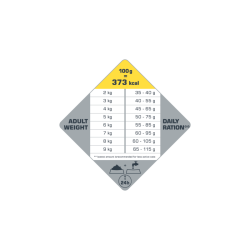 Opti Life Sterilised light - 7,5kg